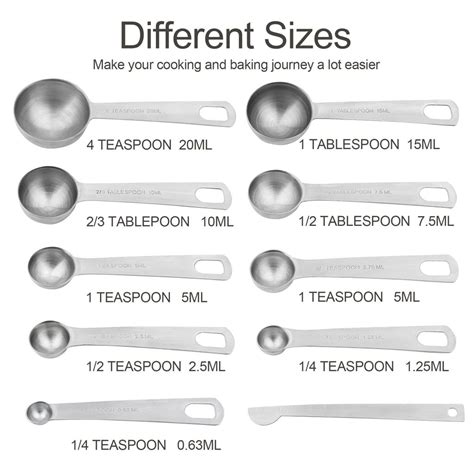 15ml teaspoon|what does 15ml equal.